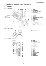 Предварительный просмотр 21 страницы Panasonic KX-TG2873BXS Service Manual