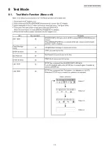 Предварительный просмотр 35 страницы Panasonic KX-TG2873BXS Service Manual