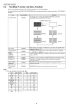 Предварительный просмотр 36 страницы Panasonic KX-TG2873BXS Service Manual