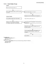 Предварительный просмотр 45 страницы Panasonic KX-TG2873BXS Service Manual