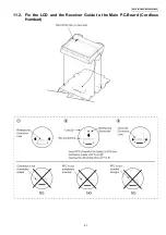 Предварительный просмотр 57 страницы Panasonic KX-TG2873BXS Service Manual