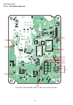 Предварительный просмотр 80 страницы Panasonic KX-TG2873BXS Service Manual