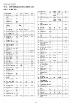 Предварительный просмотр 90 страницы Panasonic KX-TG2873BXS Service Manual