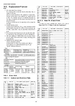 Предварительный просмотр 98 страницы Panasonic KX-TG2873BXS Service Manual