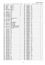 Предварительный просмотр 99 страницы Panasonic KX-TG2873BXS Service Manual