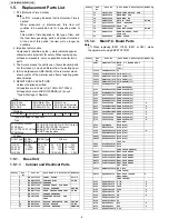 Preview for 6 page of Panasonic KX-TG294SK Service Manual