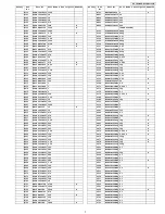 Preview for 7 page of Panasonic KX-TG294SK Service Manual