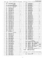 Preview for 9 page of Panasonic KX-TG294SK Service Manual