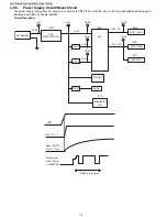 Preview for 26 page of Panasonic KX-TG294SK Service Manual