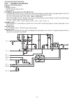 Preview for 28 page of Panasonic KX-TG294SK Service Manual