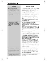 Preview for 74 page of Panasonic KX-TG2970B - GigaRange SecurityLink Plus Expandable Answering System Operating Instructions Manual