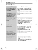 Preview for 76 page of Panasonic KX-TG2970B - GigaRange SecurityLink Plus Expandable Answering System Operating Instructions Manual