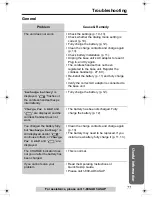 Preview for 77 page of Panasonic KX-TG2970B - GigaRange SecurityLink Plus Expandable Answering System Operating Instructions Manual