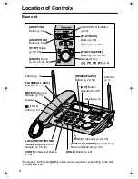 Предварительный просмотр 6 страницы Panasonic KX-TG2970B - GigaRange SecurityLink Plus Expandable Answering... Operating Instructions Manual