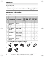 Preview for 4 page of Panasonic KX-TG3021 Operating Instructions Manual