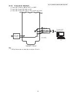 Preview for 45 page of Panasonic KX-TG3411BXC Service Manual