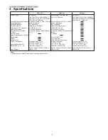 Preview for 6 page of Panasonic KX-TG3411BXH Service Manual