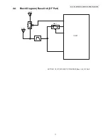 Preview for 11 page of Panasonic KX-TG3411BXH Service Manual