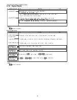 Preview for 22 page of Panasonic KX-TG3411BXH Service Manual