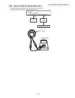 Preview for 55 page of Panasonic KX-TG3411BXH Service Manual