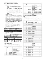 Preview for 80 page of Panasonic KX-TG3411BXH Service Manual