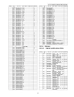 Preview for 81 page of Panasonic KX-TG3411BXH Service Manual