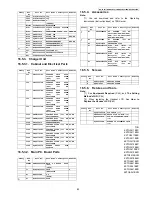 Preview for 83 page of Panasonic KX-TG3411BXH Service Manual