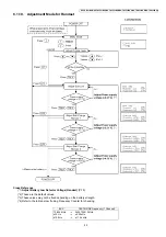 Предварительный просмотр 49 страницы Panasonic KX-TG3521BXB Service Manual