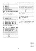 Предварительный просмотр 113 страницы Panasonic KX-TG3521BXB Service Manual