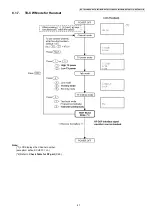 Preview for 47 page of Panasonic KX-TG3531BXB Service Manual