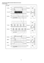 Preview for 66 page of Panasonic KX-TG3531BXB Service Manual