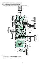 Preview for 80 page of Panasonic KX-TG3531BXB Service Manual