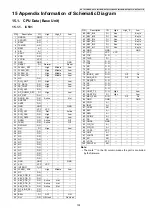 Preview for 103 page of Panasonic KX-TG3531BXB Service Manual