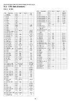 Preview for 104 page of Panasonic KX-TG3531BXB Service Manual