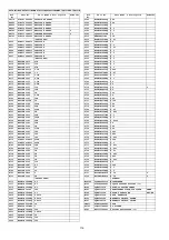 Preview for 116 page of Panasonic KX-TG3531BXB Service Manual