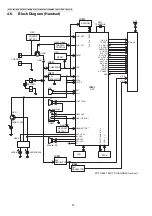 Preview for 20 page of Panasonic KX-TG3531BXS Service Manual