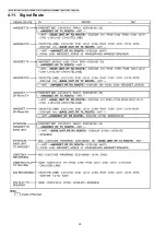 Preview for 30 page of Panasonic KX-TG3531BXS Service Manual