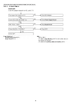 Предварительный просмотр 56 страницы Panasonic KX-TG3531BXS Service Manual