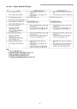 Preview for 63 page of Panasonic KX-TG3531BXS Service Manual