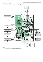 Preview for 79 page of Panasonic KX-TG3531BXS Service Manual