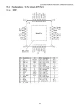 Предварительный просмотр 105 страницы Panasonic KX-TG3531BXS Service Manual