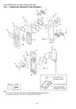 Предварительный просмотр 108 страницы Panasonic KX-TG3531BXS Service Manual