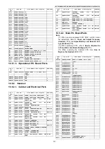 Предварительный просмотр 115 страницы Panasonic KX-TG3531BXS Service Manual