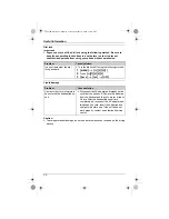 Preview for 30 page of Panasonic KX-TG3611BX User Manual