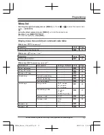 Предварительный просмотр 17 страницы Panasonic KX-TG3620 Operating Instructions Manual