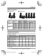 Preview for 3 page of Panasonic KX-TG3634 Operating Instructions Manual