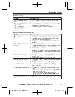 Preview for 53 page of Panasonic KX-TG3634 Operating Instructions Manual