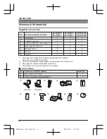 Preview for 4 page of Panasonic KX-TG365CSK Operating Instructions Manual