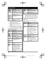 Preview for 16 page of Panasonic KX-TG365CSK Operating Instructions Manual