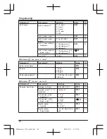 Preview for 40 page of Panasonic KX-TG365CSK Operating Instructions Manual